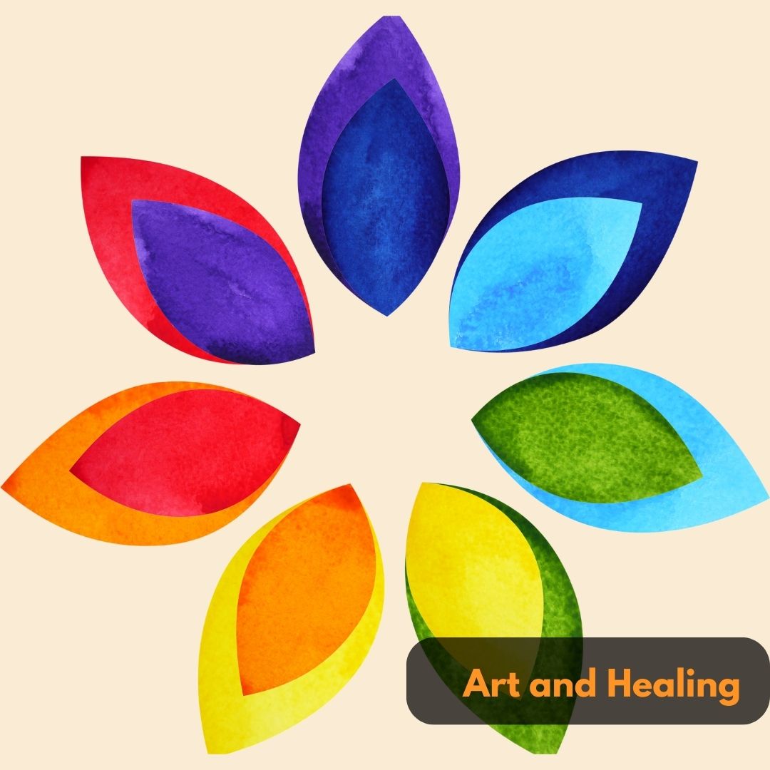 The Healing Power of Music in Art: Benefits of Painting to Music