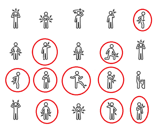 Art Ergonomics: The importance of comfort.
